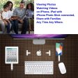 Photo-Stick-for-iPhone-Storage 256GB iPhone-Memory iPhone USB for Photos iPhone USB Flash Drive Memory for iPad External iPhone Storage iPhone Thumb Drive for iPad Photo Stick Mobile for iPhone USB Online