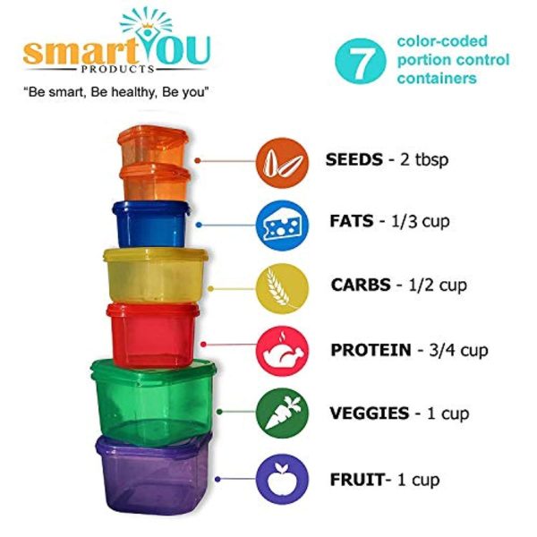 21 Day Portion Control Containers Kit - Nutrition Diet, Multi-Color Coded Weight Loss System. Complete Guide + PDF Planner + Recipe eBook and Tape Measure - BPA Free - 7 PC Online Hot Sale