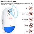 [2018 NEW]Ultrasonic Pest Repeller - Electronic Mouse Repellent & Mosquito Repellent Plug in Pest Control - Bug Repellent for Mice,Rat,Bug,Flea,Roach,Ant,Fly - No More Mouse Traps,Sprayers & Oils For Discount