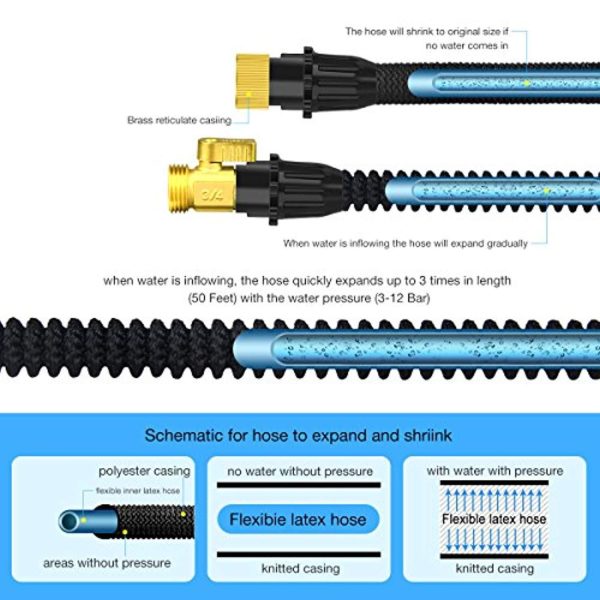 2018 Upgraded Expandable Garden Hose,Best 50 Ft Flexible Water Hose with 9 High Pressure Spray Nozzle,Solid Brass Connector Fittings no Rust&Leak, Double Latex Core&Extra Strength Fabric(50FT) (black) Online Sale