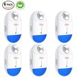 [2018 NEW]Ultrasonic Pest Repeller - Electronic Mouse Repellent & Mosquito Repellent Plug in Pest Control - Bug Repellent for Mice,Rat,Bug,Flea,Roach,Ant,Fly - No More Mouse Traps,Sprayers & Oils For Discount